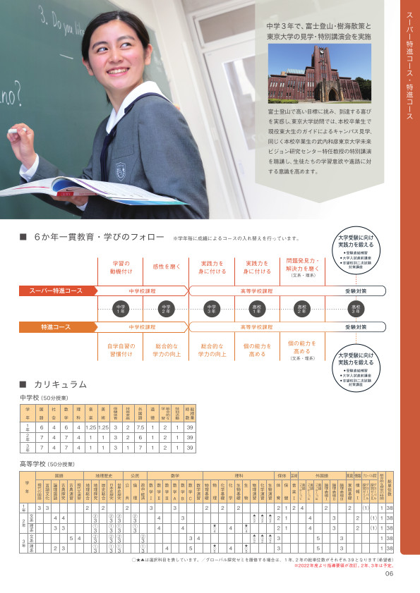 2023年学校案内_6ページ