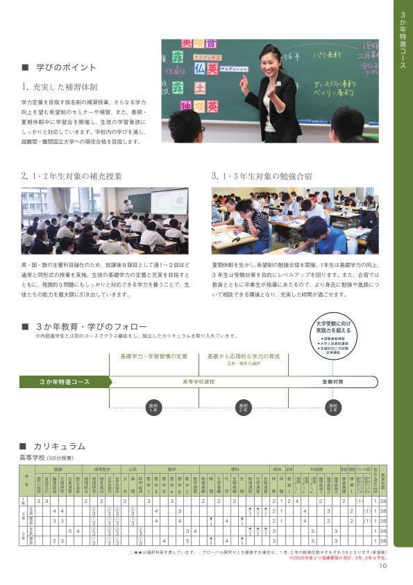 2023年学校案内_10ページ