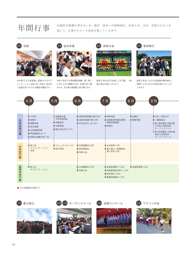 2023年学校案内_19ページ