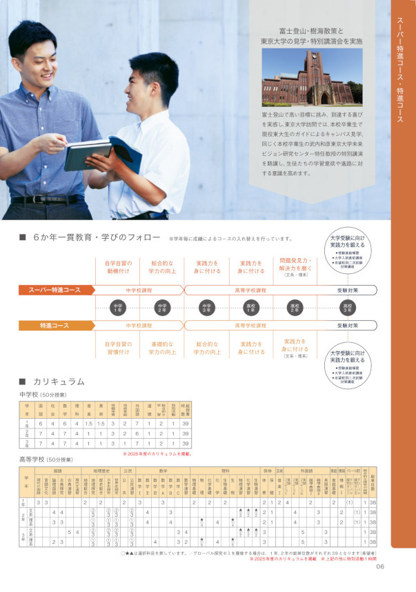 2026年学校案内_6ページ