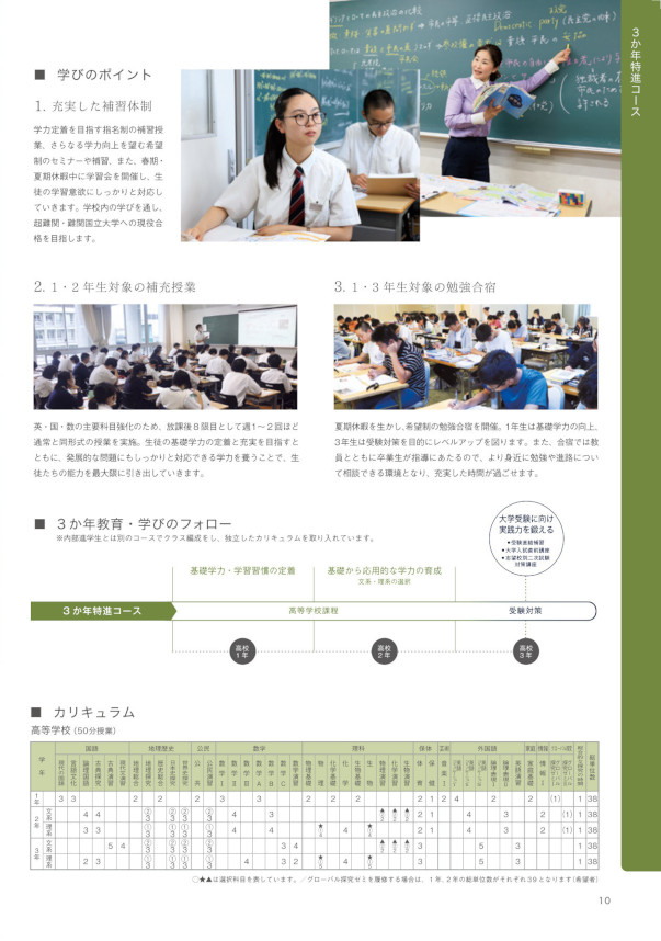 2026年学校案内_10ページ