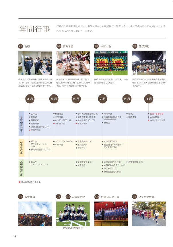2026年学校案内_19ページ