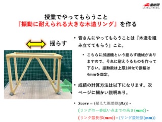 事前課題