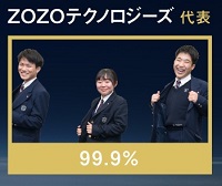 キャリア甲子園決勝進出チーム